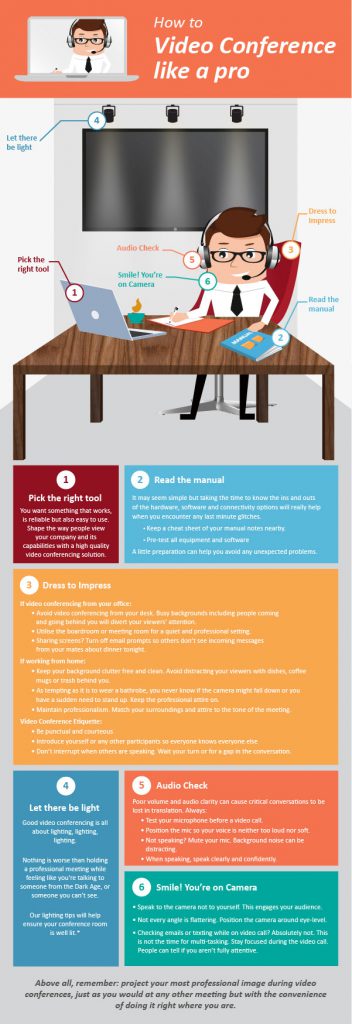 Infographic: How to Video Conference Like a Pro